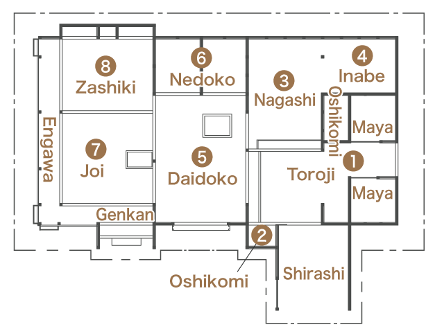 津軽の家平面図