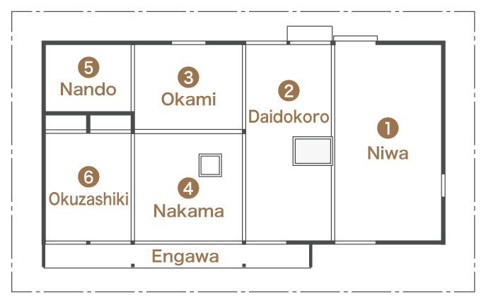 釜房の家平面図